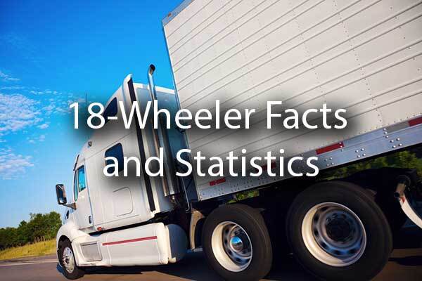 An 18-Wheeler with the words, "18-Wheeler Facts and Statistics."